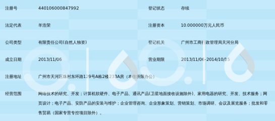 广州店小二网络科技